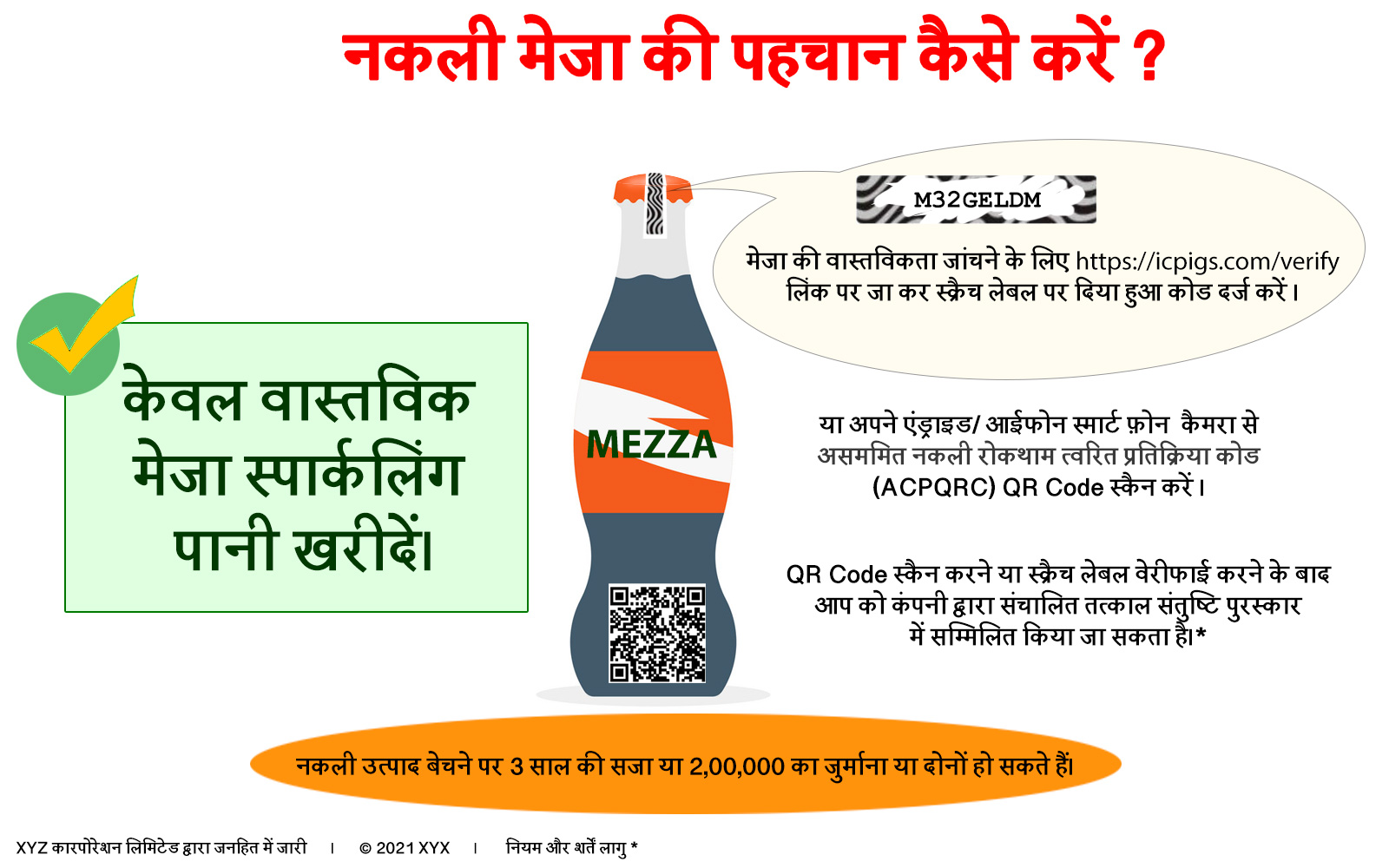 Communication template for identifying counterfeit mezza product by CPIGS technologies.